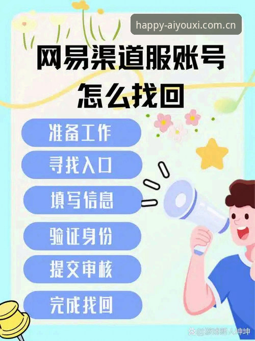 爱游戏中国如何登录？爱游戏平台2025纪念版实战入口与账号找回全解